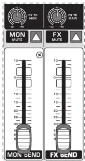 FX TO MON -00 -15 -00 -15 FX TO MON MUTE FX MUTE 10 0 10 15 20 25 30 4 6 0 10 0 10 15 20 25 30 4 6 0 MON SEND FX SEND