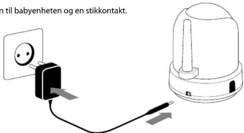 Luvion Supreme Connect - INSTALLERE BABYENHETEN (KAMERA) - 4