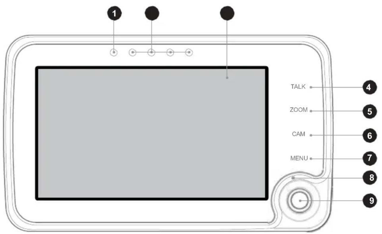 1 TALK ZOOM CAM MENU 4 5 6 7 8 9