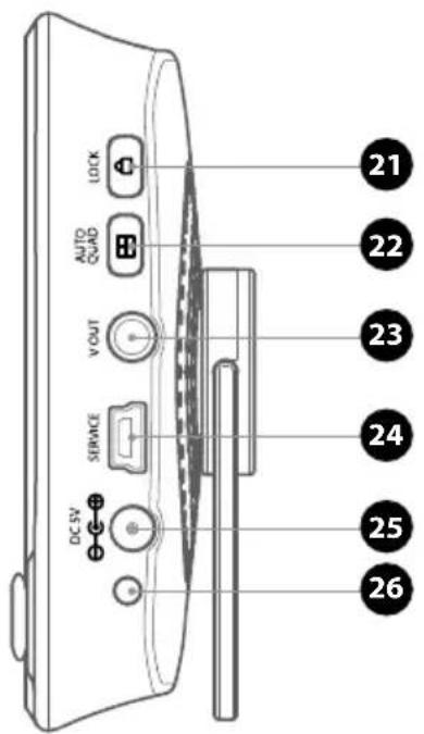 LOCK AUTO QUAD VOUT SERVICE DC SV 21 22 23 24 25 26
