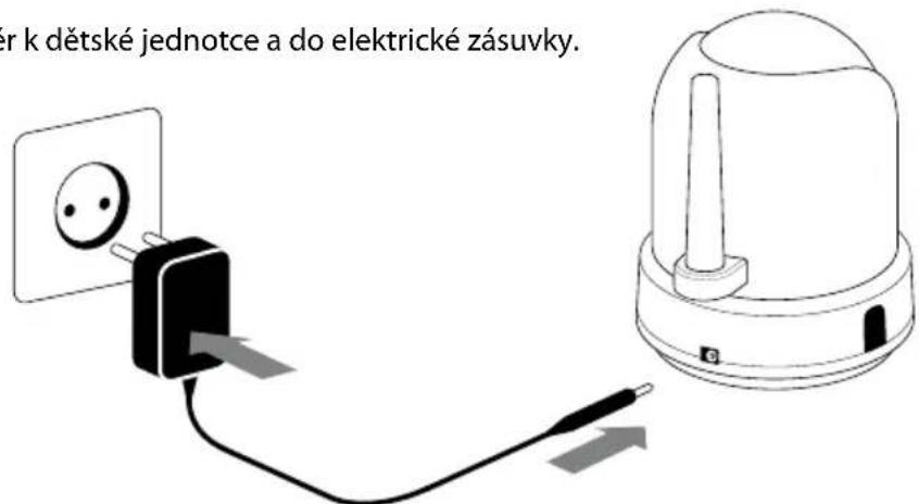 er k dětské jednotce a do elektrické zásuvky.