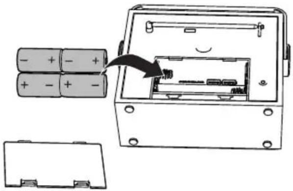 PHILIPS AE5220 - Attention - 1