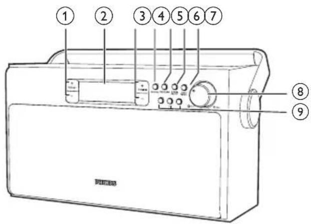 PHILIPS AE5220 - Présentation de l'unité principale - 1