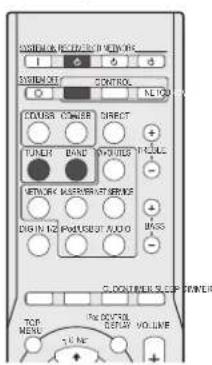 CONTROL RESTART/UP NETWORK I SYSTEM OUT CONTROL NETWORK COURSE CORDER DIRECT TUNCH DAND NOTURBS PRODUCTS METALOGIC MASTER/INTER SEPARIS DIG IN 1/2 POST/USB OT AUDIO BIASS COUNTER SLIP POWER TOP MENU TV NET The CNTYSL DISPLAY VOLUME