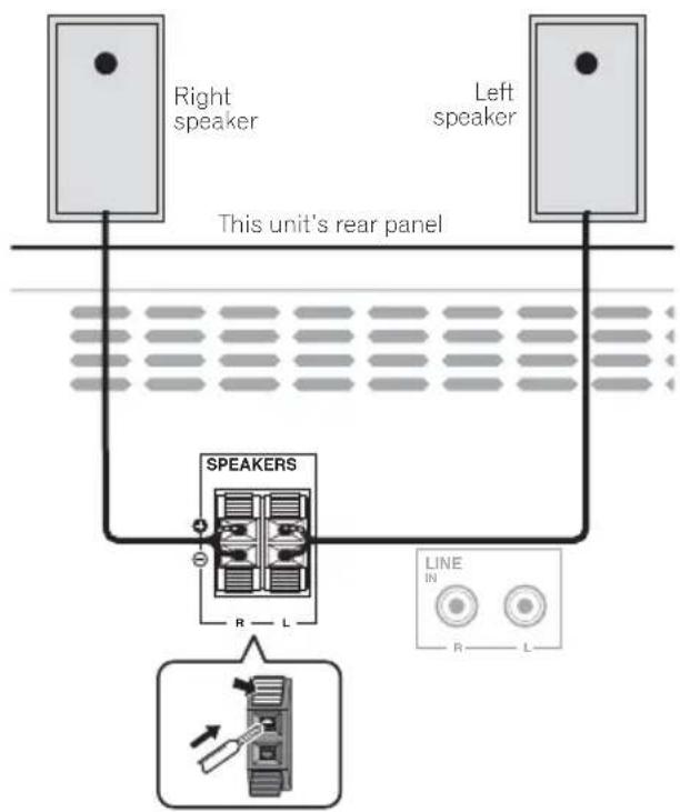 PIONEER X-HM22-K - Speaker connection - 1