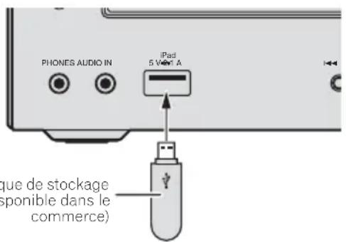 PHONES AUDIO IN iPad 5 V power A que de stockage sponible dans le commerce)
