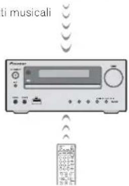 di musicali CD-ROM 100 MHz 2.5V 0.000 0.000 0.000 0.000 0.000 0.000 0.000 0.000 0.000 0.000 0.000 35 MHz