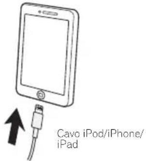 PIONEER X-HM22-K - Connettere l'iPod/iPhone/iPad usando il supporto in dotazione - 1