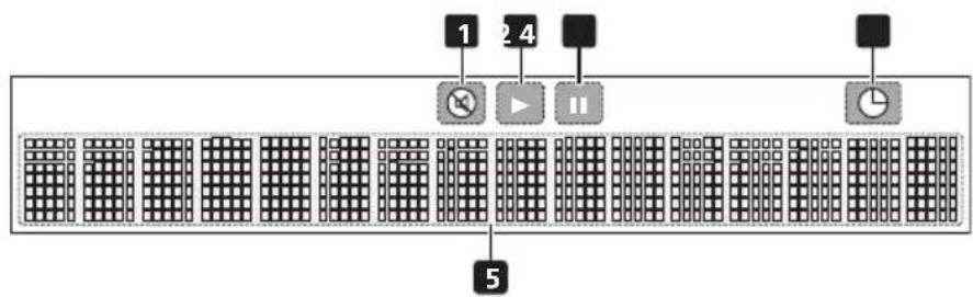 1 2 4 5