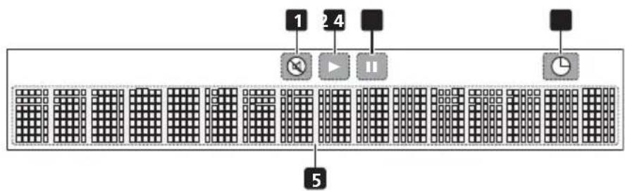 1 2 4 5