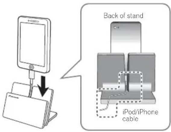 Back of stand iPod/iPhone cable