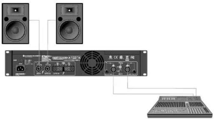 CROWN XLS1500 - Modo Estéreo Bypass - 1