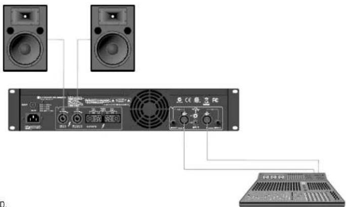 CROWN XLS2000 - Mode LowPass - 1