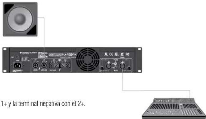 1+ y la terminal negativa con el 2+.