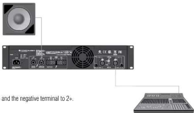 and the negative terminal to 2+.