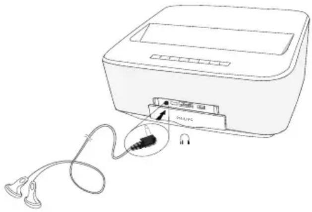PHILIPS HDP1650TV - Branchement des écouteurs - 1
