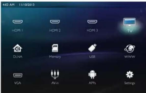 4:02 AM 11/10/2013 HDMI 1 HDM 2 HDM 3 TV DLNA Memory USB WWW VGA AVkn APPs Settings