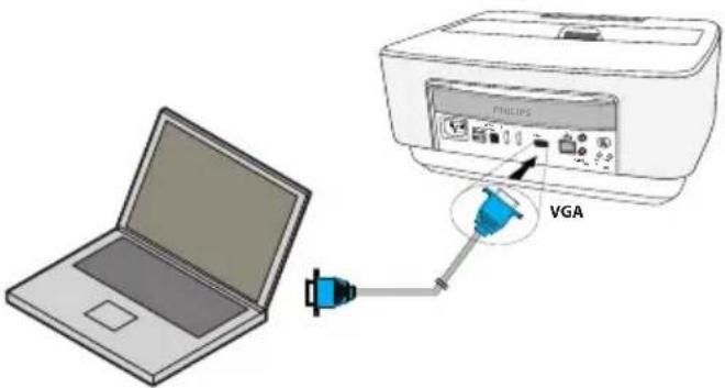 PHILIPS HDP1650TV - Remarque - 2