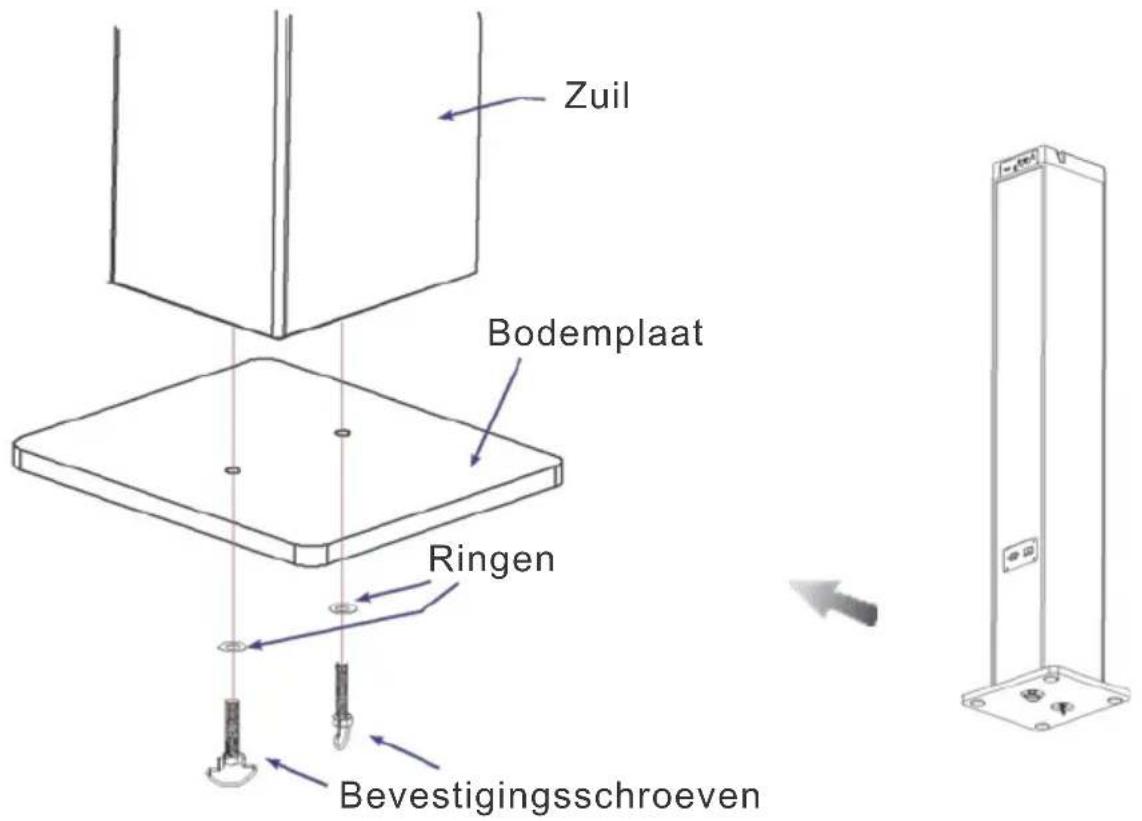 Zuil Bodemplaat Ringen Bevestigingsschroeven
