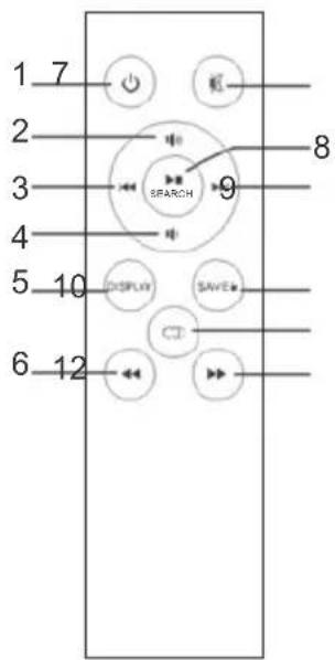 1 7 2 3 4 5 10 6 12 SEARCH DISPLAY SAVE CD
