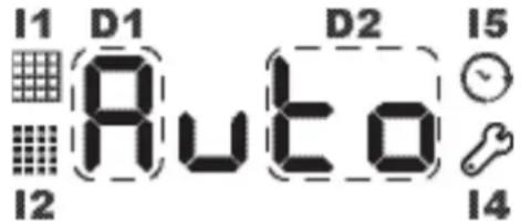 I1 D1 D2 I5 Auto I2 I4
