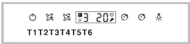3 20° T1T2T3T4T5T6