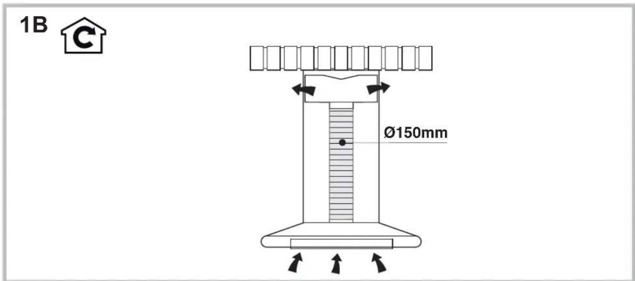 1B Ø150mm