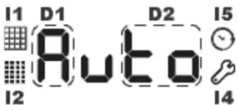 I1 D1 D2 I5 Auto I2 I4