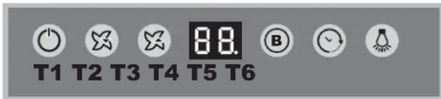 T1 T2 T3 T4 T5 T6 88.