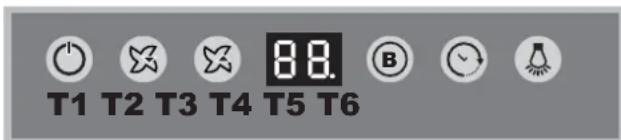 T1 T2 T3 T4 T5 T6 88.