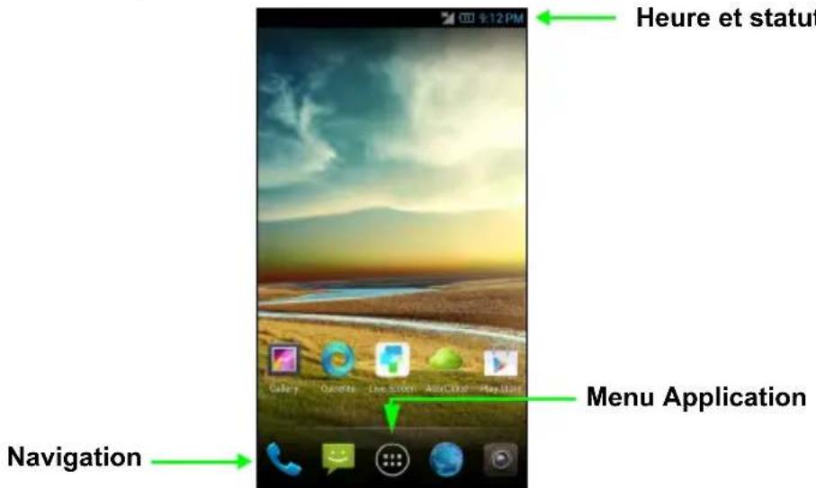 Heure et statut Menu Application Navigation