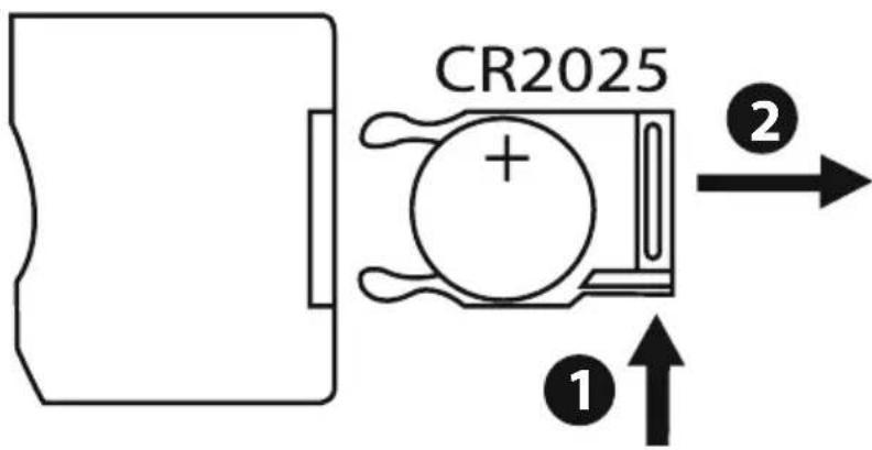 CR2025 + ① ②