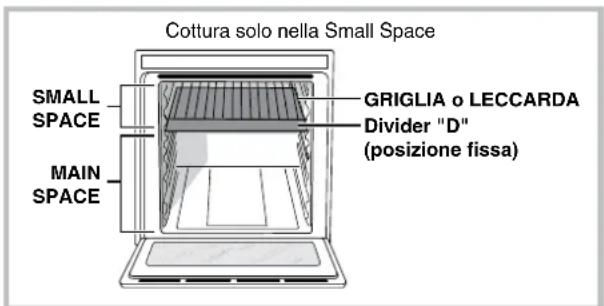 Cottura solo nella Small Space SMALL SPACE MAIN SPACE GRIGLIA o LECCARDA Divider "D" (posizione fissa)