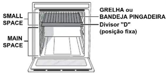 SMALL SPACE MAIN SPACE GRELHA ou BANDEJA PINGADEIRA Divisor "D" (posição fixa)