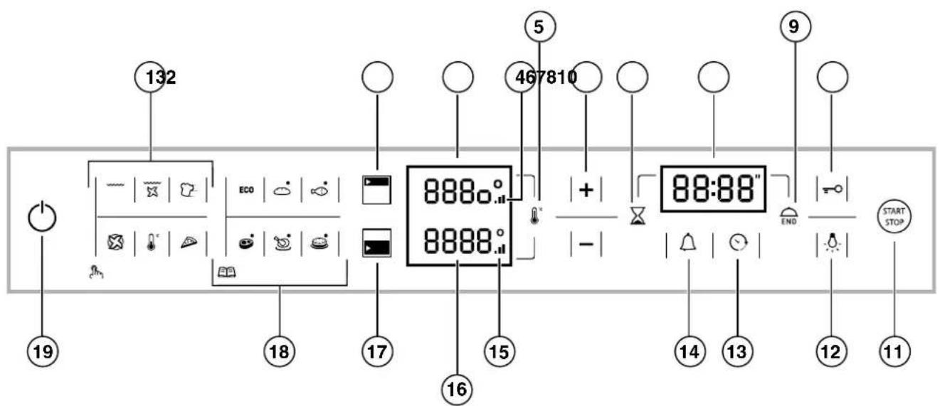 132 5 467810 9 8880° 8888° 88:88" END START STOP 19 18 17 16 15 14 13 12 11