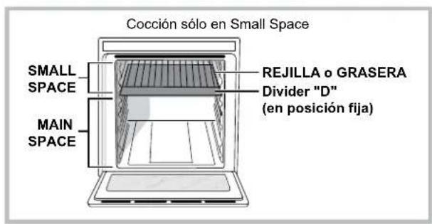 Cocción sólo en Small Space SMALL SPACE MAIN SPACE REJILLA o GRASERA Divider "D" (en posición fija)