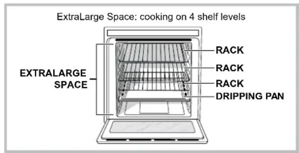 ExtraLarge Space: cooking on 4 shelf levels EXTRALARGE SPACE RACK RACK RACK DRIPPING PAN