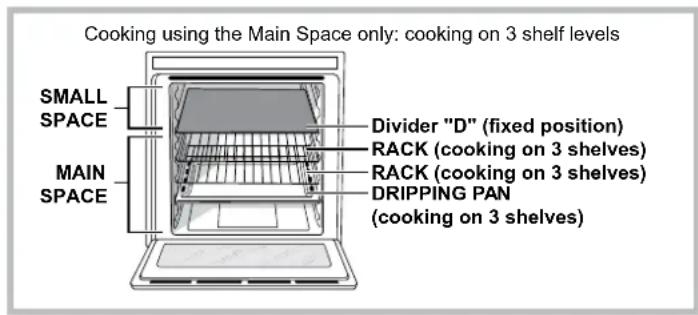 Cooking using the Main Space only: cooking on 3 shelf levels SMALL SPACE MAIN SPACE Divider "D" (fixed position) RACK (cooking on 3 shelves) RACK (cooking on 3 shelves) DRIPPING PAN (cooking on 3 shelves)