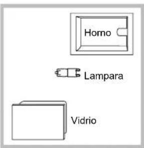 Horno Lampara Vidrio