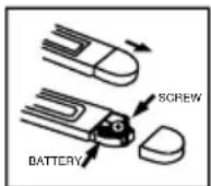 OMRON MC-301 - CHANGING THE BATTERY - 1