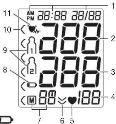 11 AM PM 28:88 28/88 10 7 9 388 2 1 388 3 8 2 M 88 188 4 6 5 7