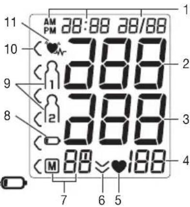 11 AM 28:88 28/88 10 388 2 9 1 388 3 8 388 4 M 88 188 7 6 5