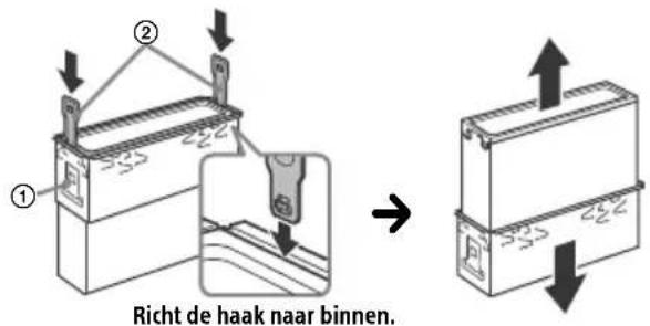 Richt de haak naar binnen.