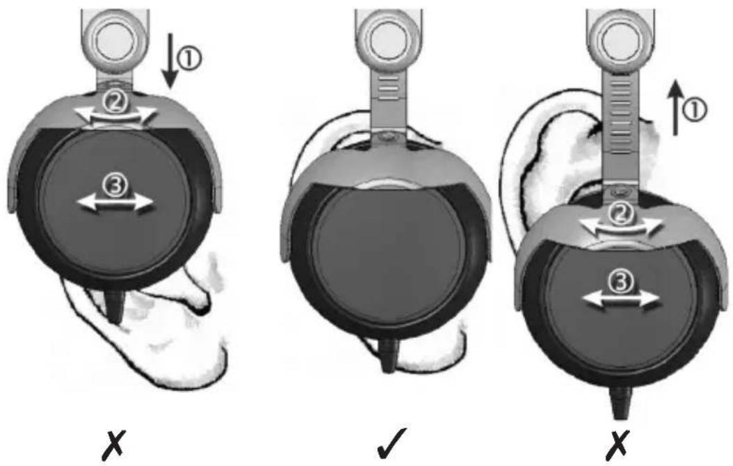 BEYERDYNAMIC T51i - 다음 참조사항에 유의합니다: - 1