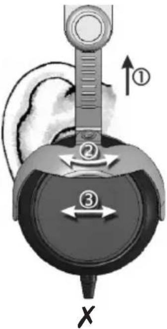 Diagram illustrating a mechanical or electrical device with numbered components and directional arrows, labeled with symbols ①, ②, ③ and X.