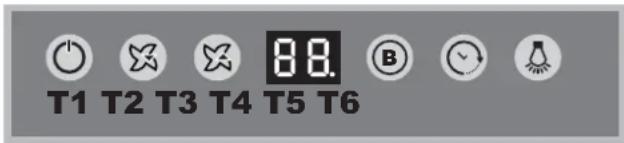 T1 T2 T3 T4 T5 T6 88.