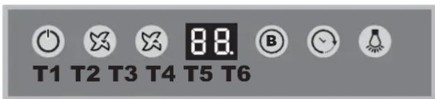 T1 T2 T3 T4 T5 T6 88.