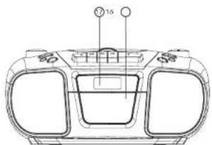 Technical diagram of a device front panel with labeled ports and indicators