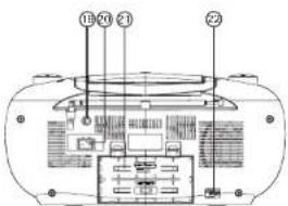 Technical diagram of a device with numbered components labeled ① to ②
