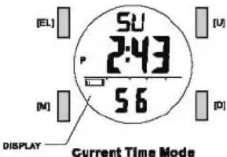5U 2:43 56 [EL] [P] [M] [D] DISPLAY Current Time Mode